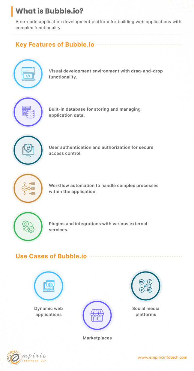 Bubble.io - its key features and use cases